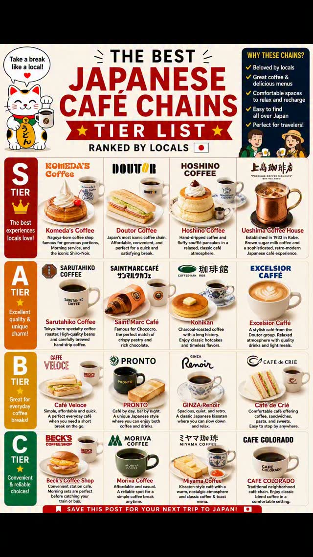 Japanese Café Chains Offer More Than Just Coffee