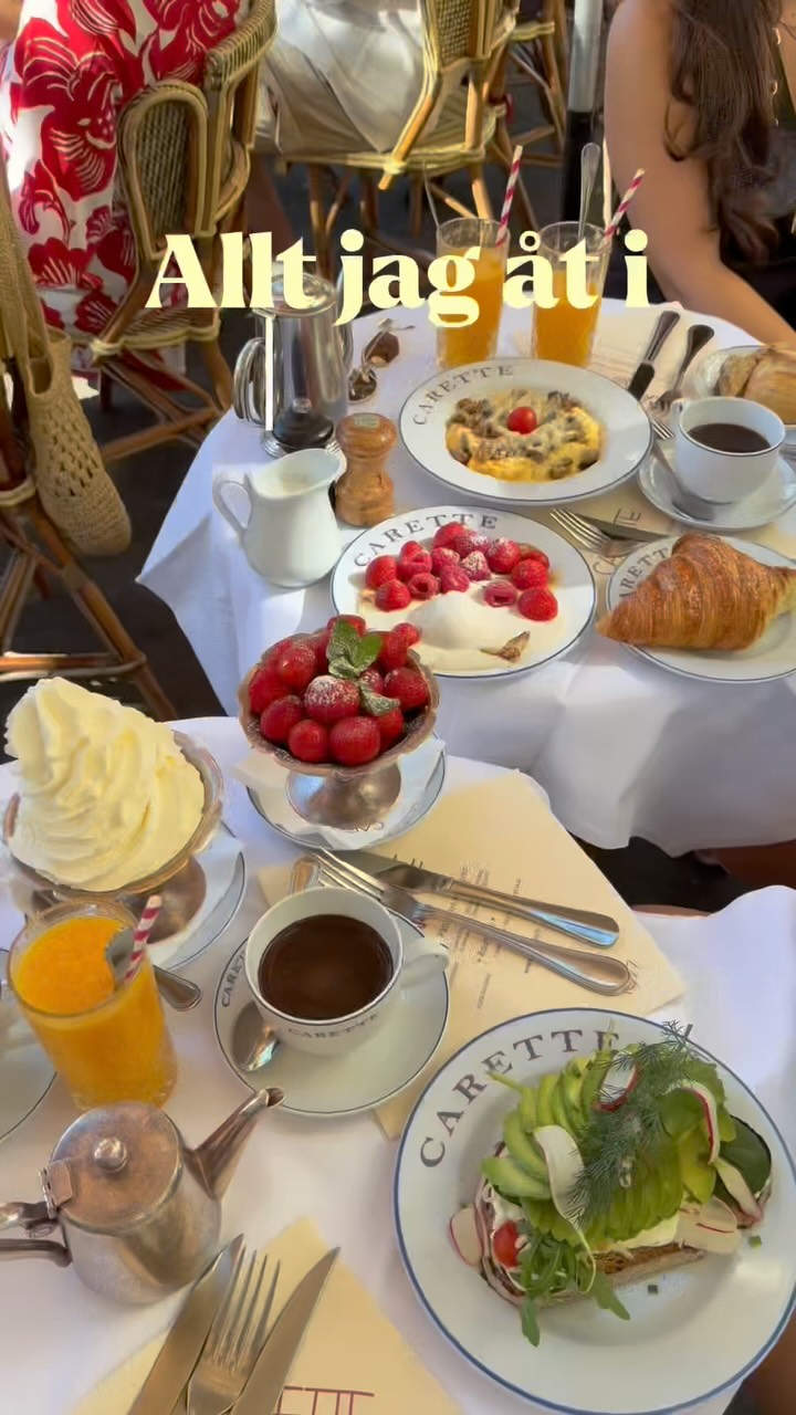 Parisian Eateries and Sweet Treats
