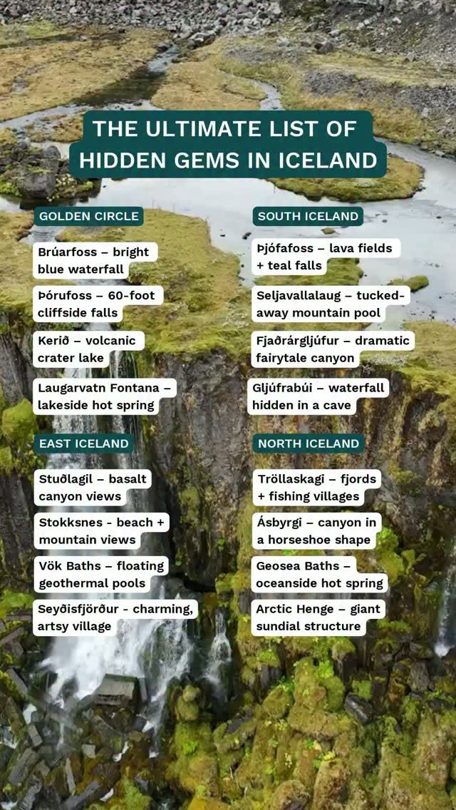 Iceland's Hidden Natural Wonders