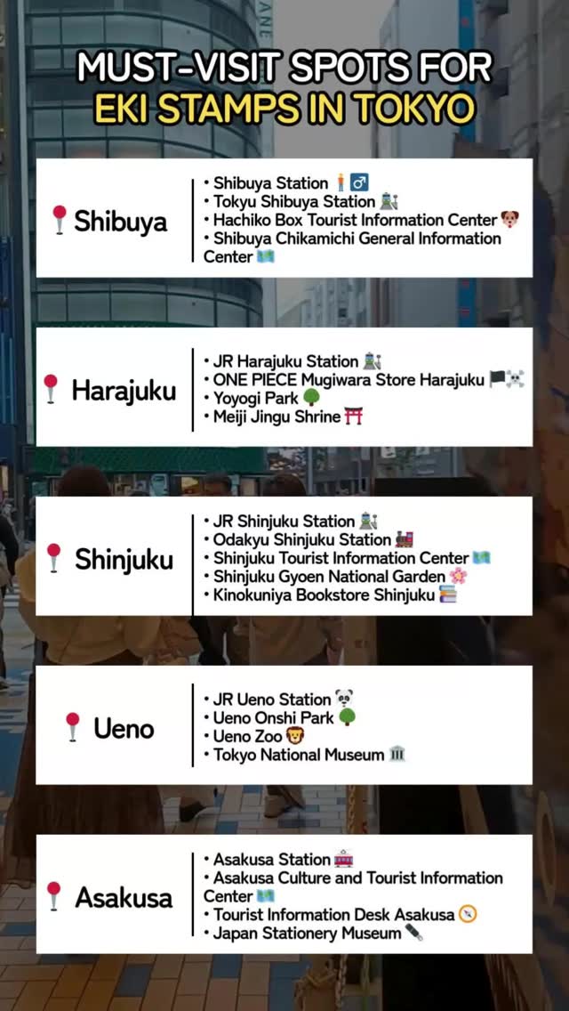 Tokyo's Top Eki Stamp Collecting Destinations
