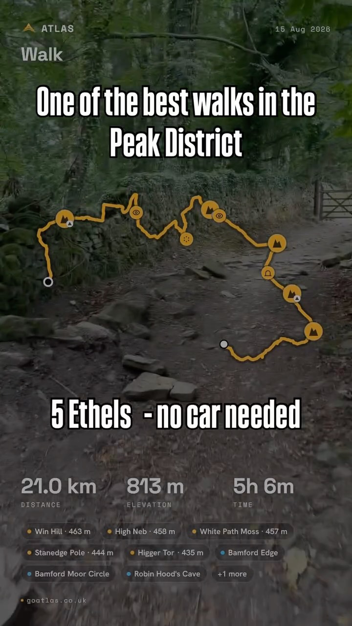 Peak District Hike: Hills, Reservoirs, and Caves