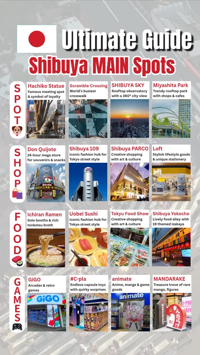 Shibuya's Top Spots for Food, Shopping, and Entertainment