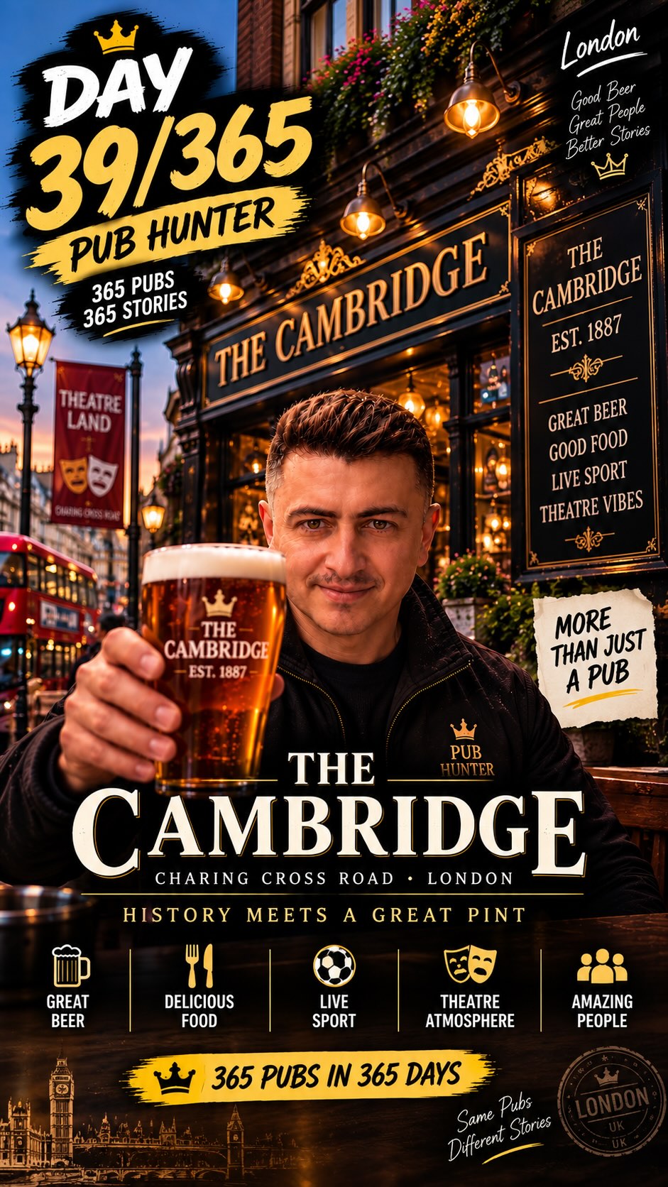 Historic Pubs Near London's Theatreland
