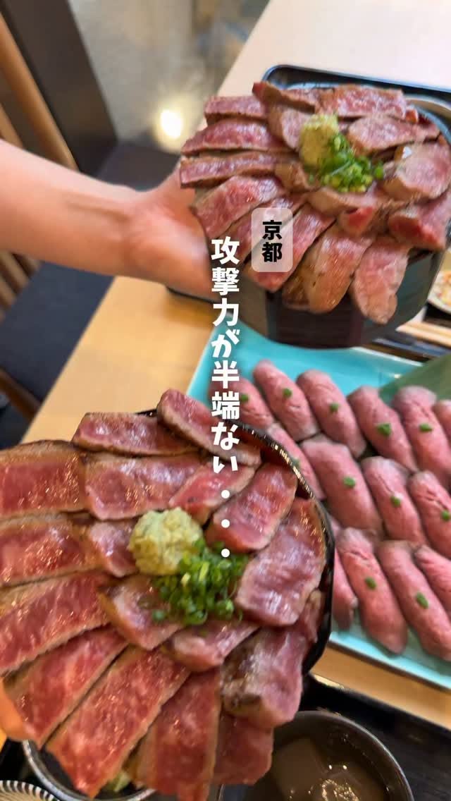 Kyoto Wagyu Restaurants Near Nishiki Market