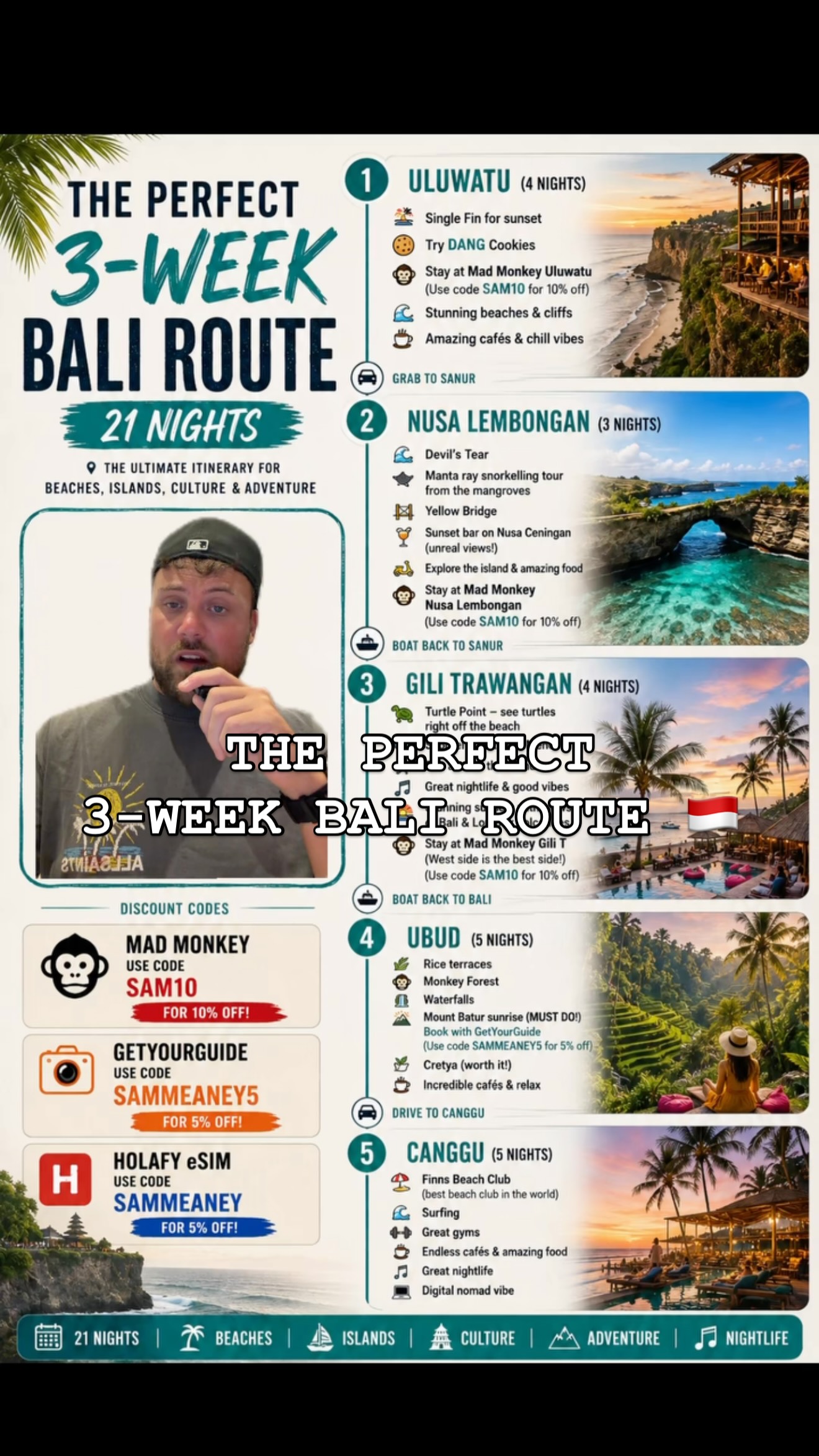 Bali Adventure: Islands, Beaches, Culture, and Nightlife