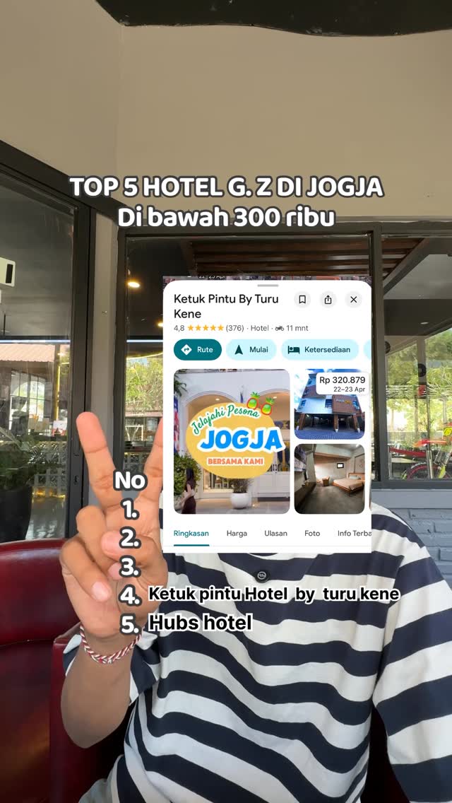 Top Budget Stays in Yogyakarta