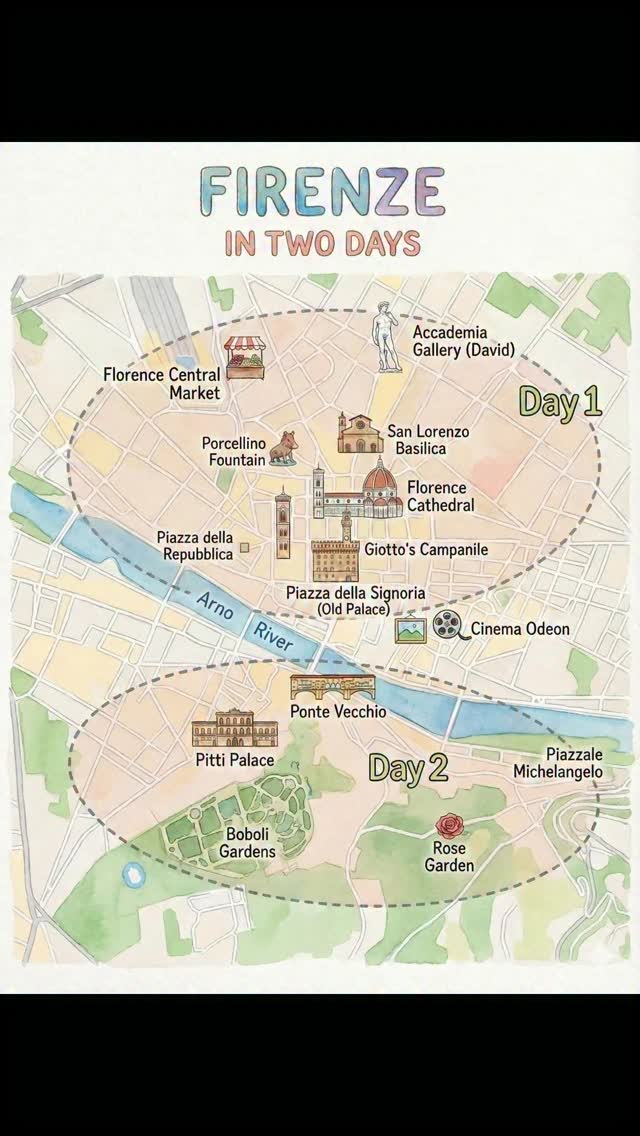 Florence 2-Day Itinerary: Landmarks and Gems