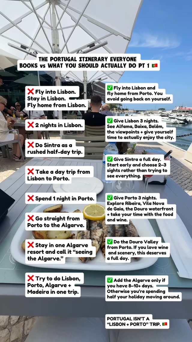 Portugal Itinerary: Lisbon, Porto, Algarve, and Sintra