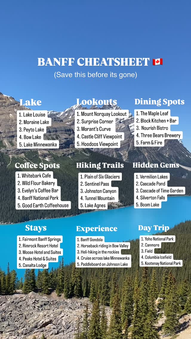 Banff National Park And Surrounding Areas
