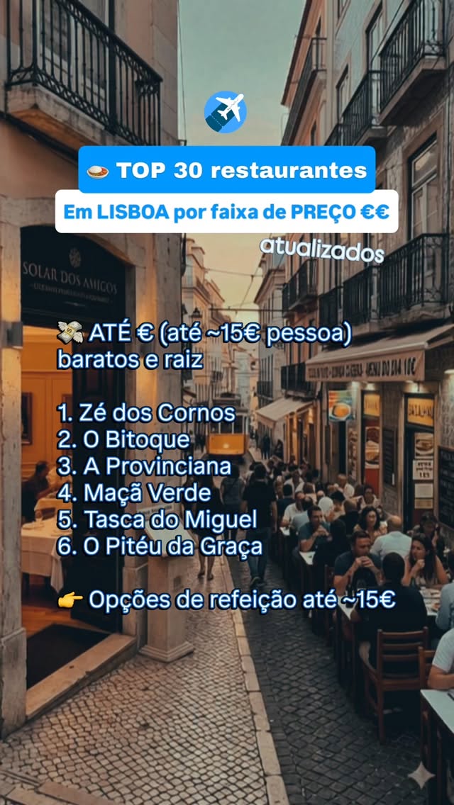 Lisbon Restaurants: Affordable and Premium Dining Options