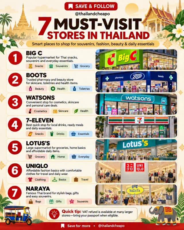 Thailand's Top 7 Shopping Destinations