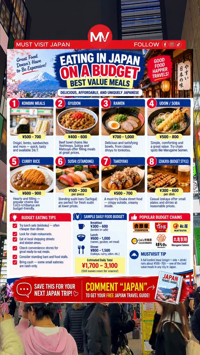Affordable Japanese Restaurant Chains For Budget Travelers