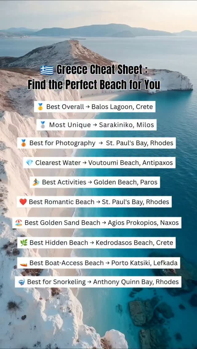 Nine Beaches and Bays for Stunning Coastal Views