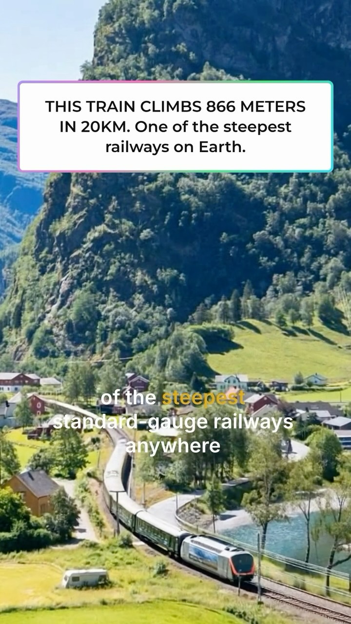 Flåm Railway Journey Through Norwegian Landscapes