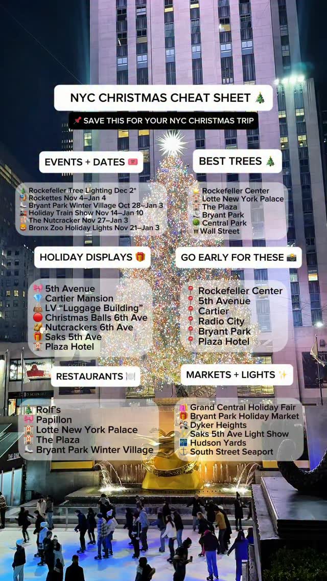 NYC Christmas Attractions and Holiday Hotspots
