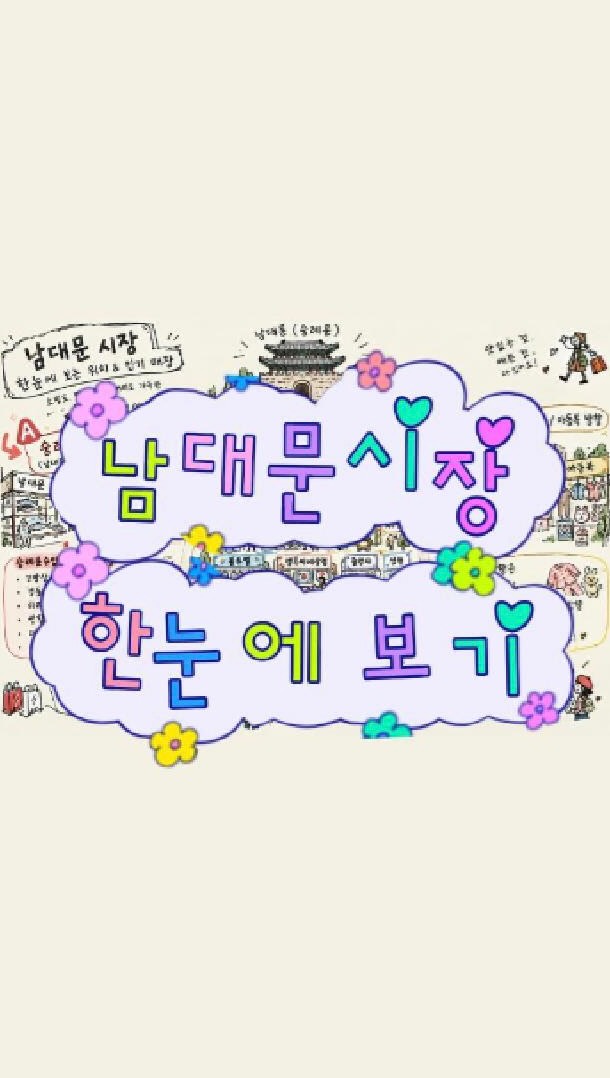 Seoul's Namdaemun Market Shopping Guide