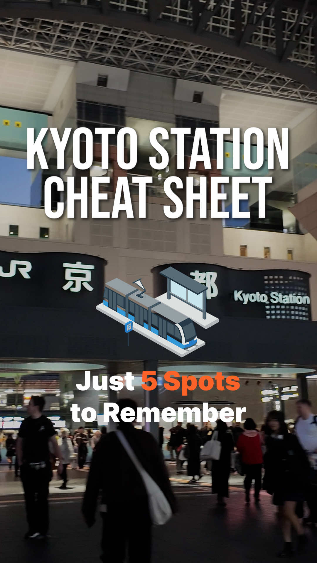Kyoto's Top Temples, Attractions, and Transport Hubs