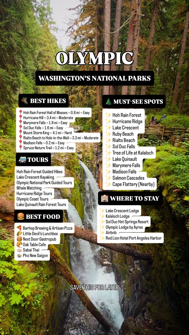 Olympic National Park Guide: Hikes, Lodging, and Dining