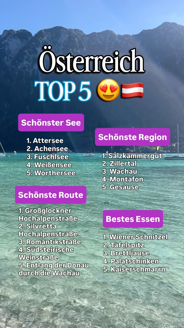 Austria's Most Scenic Routes, Lakes, and Regions