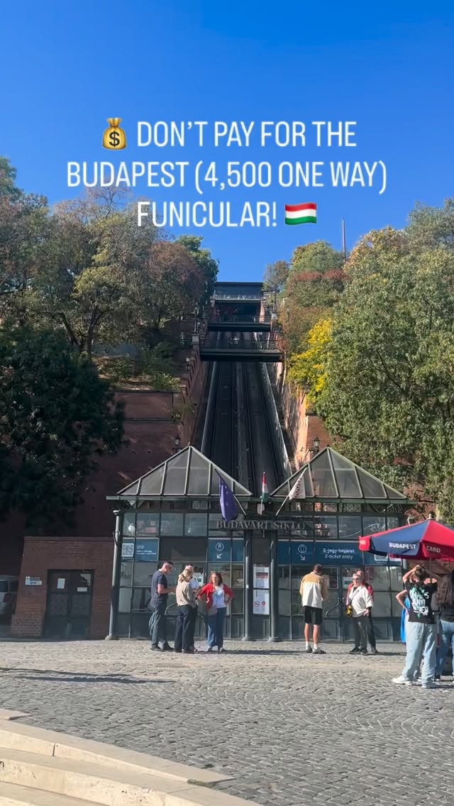 Budapest's Castle Hill Attractions