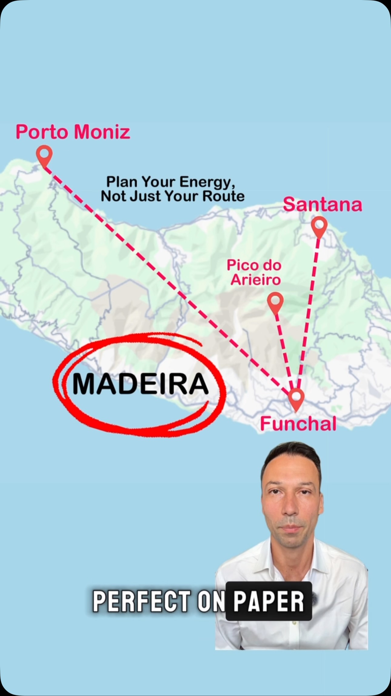 Madeira's Diverse Landscapes for Your Ideal Itinerary