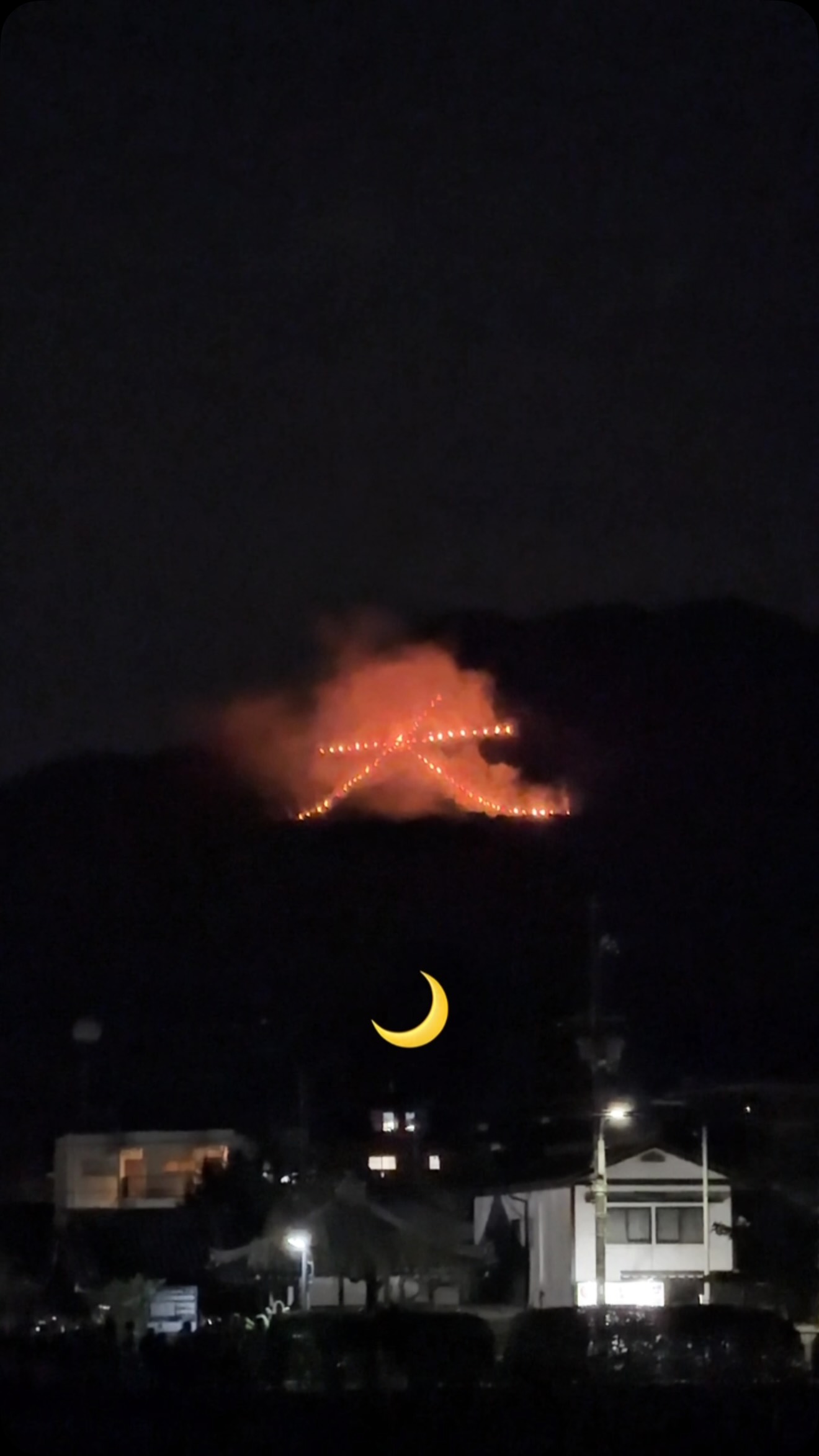 Kyoto Gozan Okuribi Fire Festival Locations
