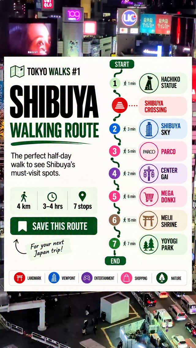 Shibuya Walking Tour: Iconic Sights to Serene Park