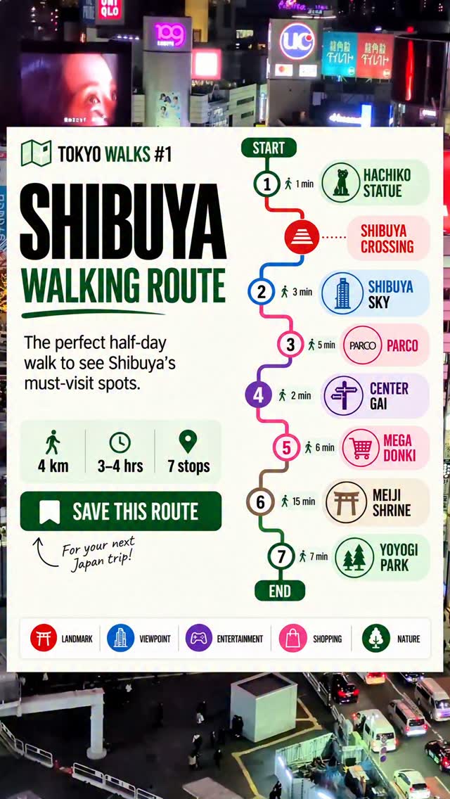 Shibuya Walking Tour: Landmarks and Nature