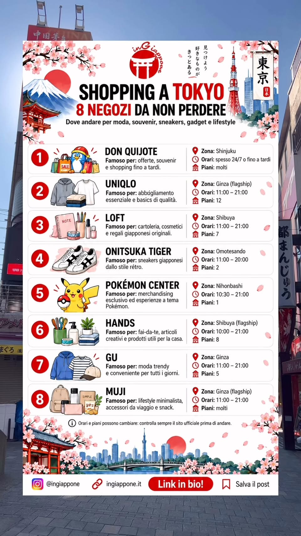 Tokyo's Top 8 Must-Visit Shopping Destinations