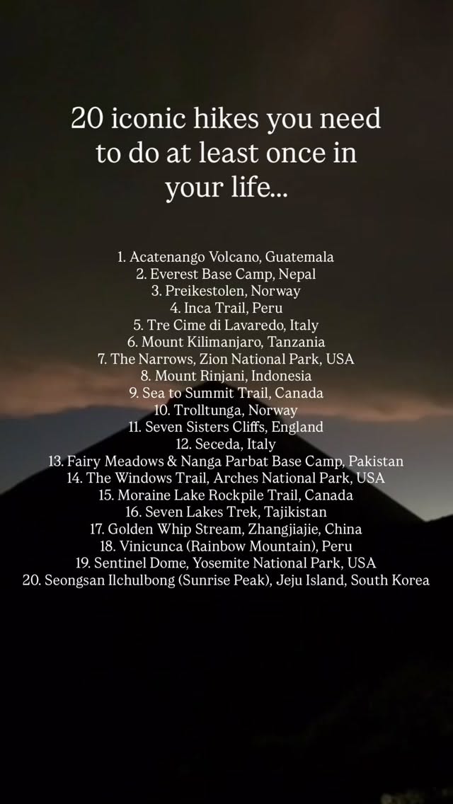 Iconic Global Hikes To Explore