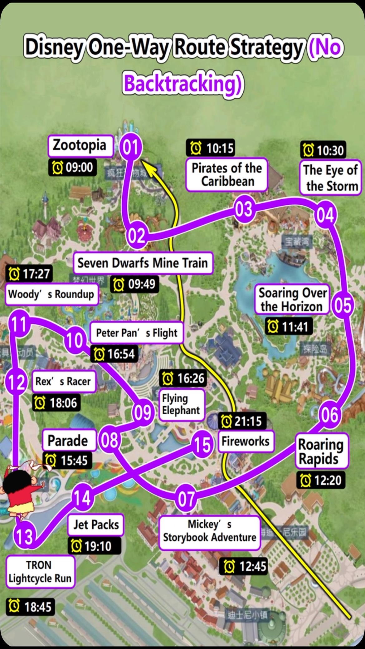 Shanghai Disneyland: An Efficient Park Exploration