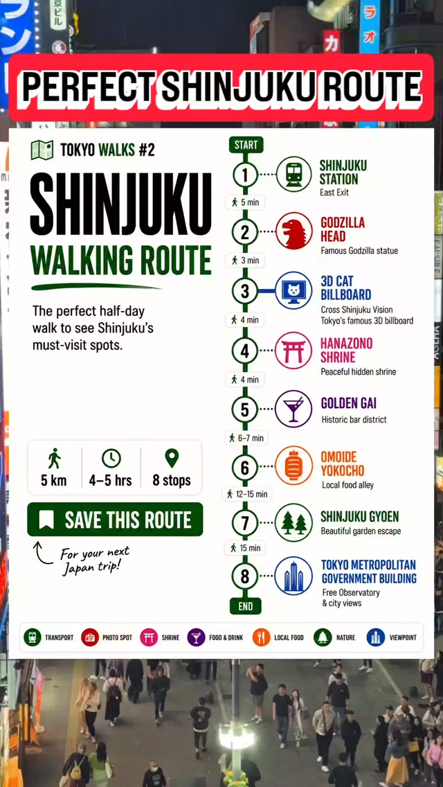 Shinjuku Walking Tour: Landmarks, Gardens, and Hidden Gems