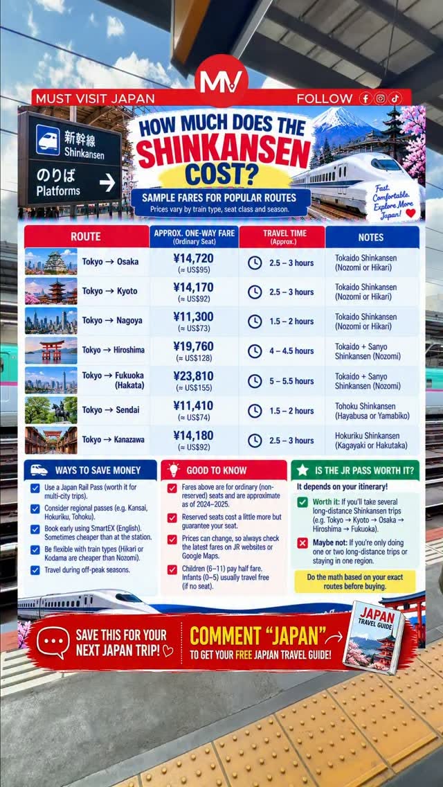 Japan's SmartEX Shinkansen Travel Guide