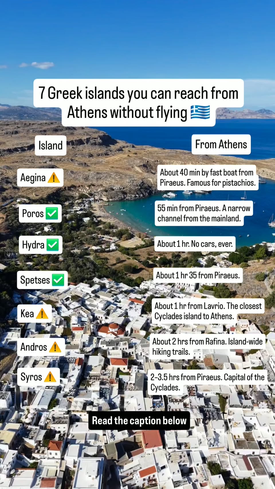 Greek Islands Accessible From Athens By Ferry