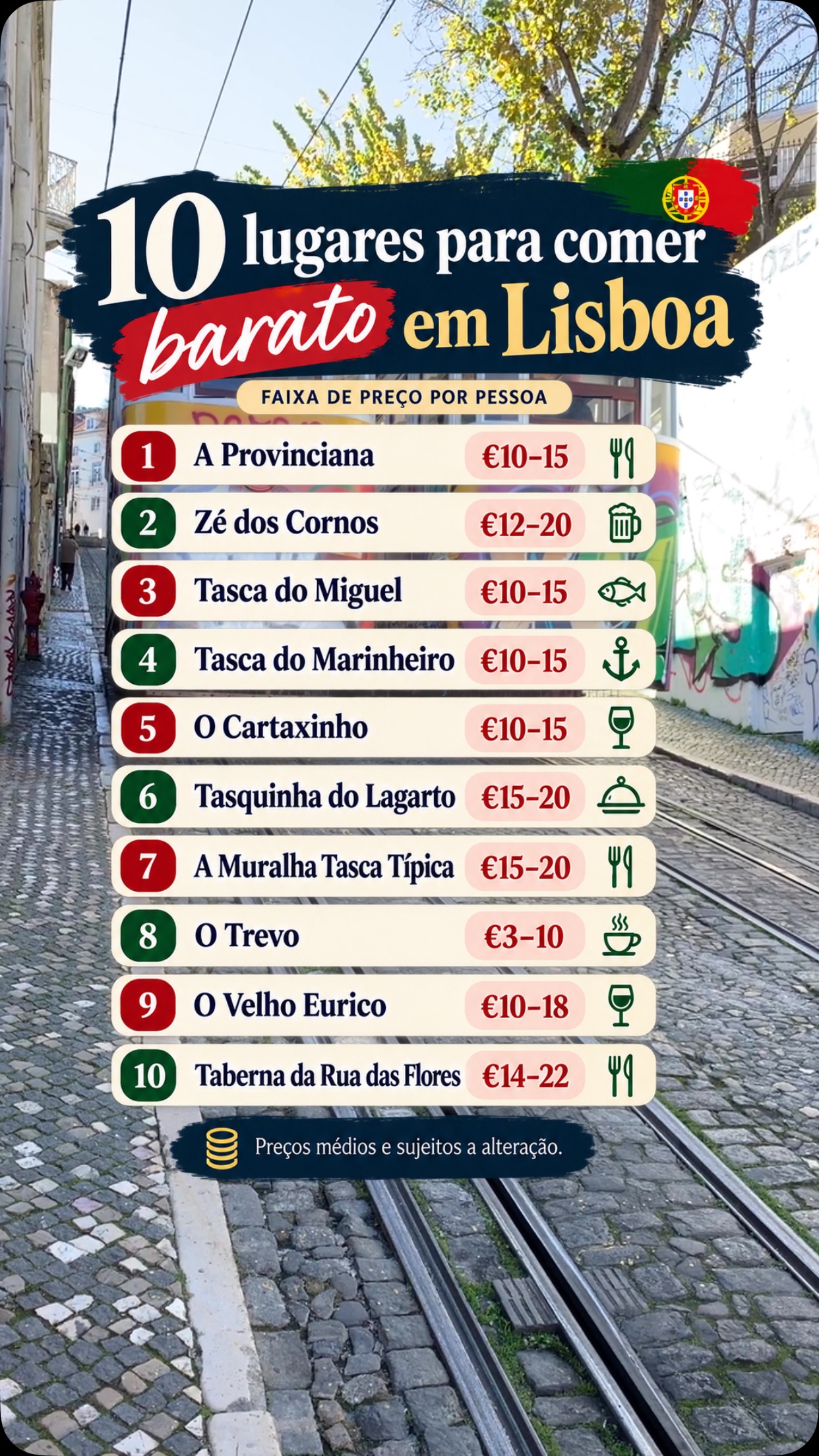 Top 10 Affordable Portuguese Tascas In Lisbon