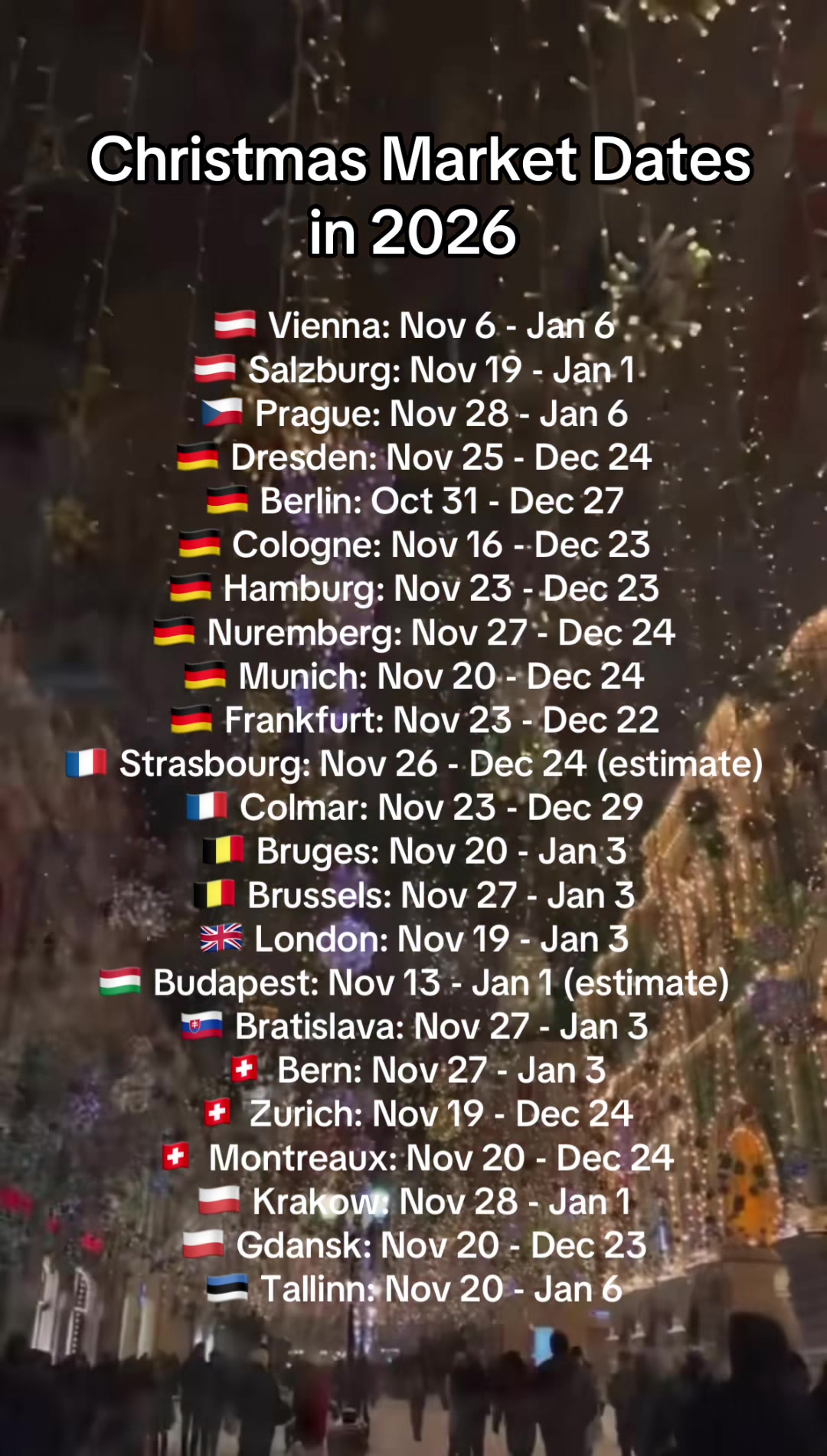 European Cities Host Christmas Markets in 2026