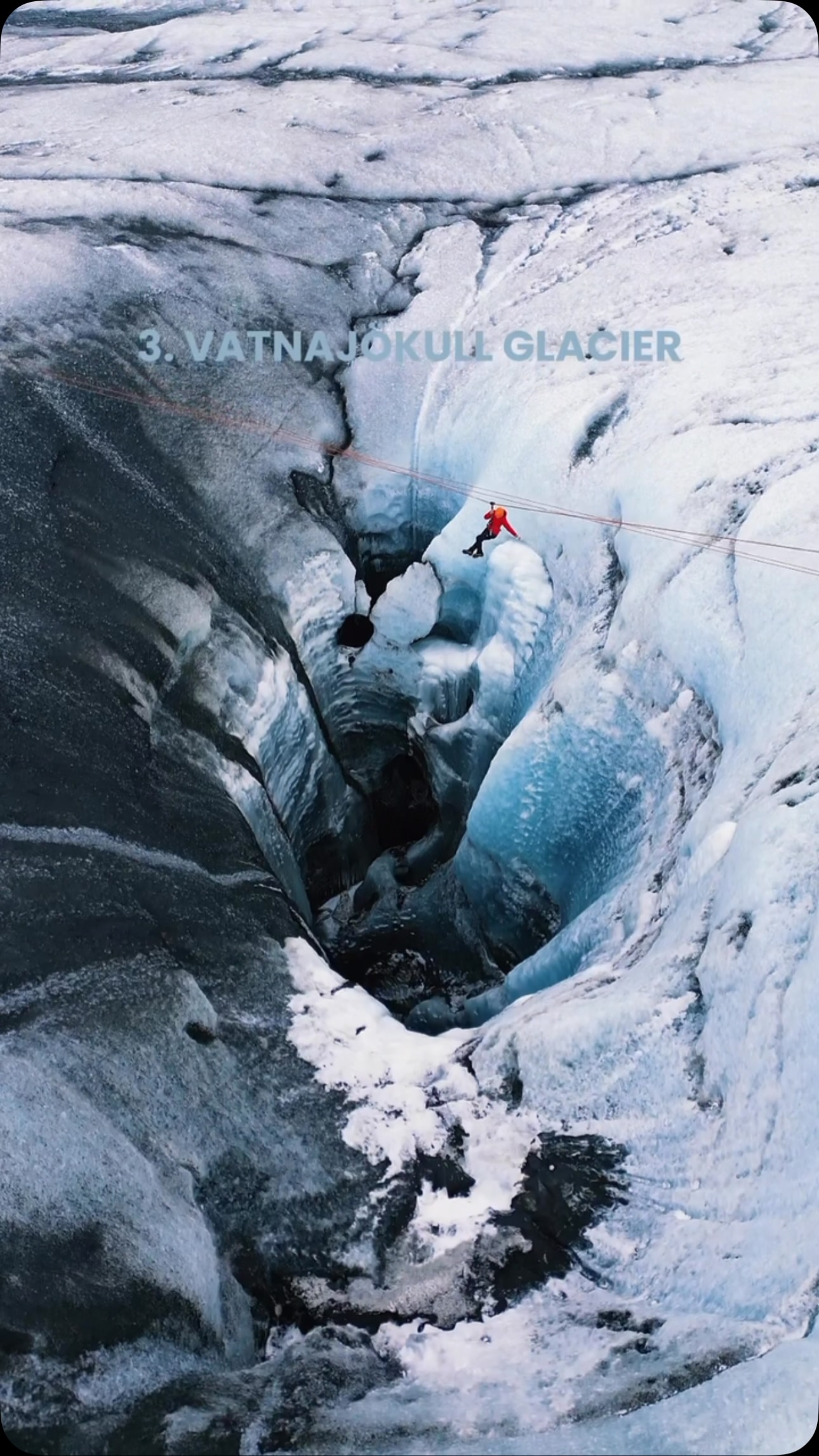 Iceland's Five Stunning Natural Wonders
