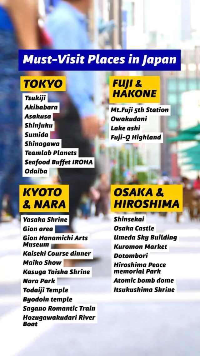 Must-Visit Attractions Across Japan's Regions