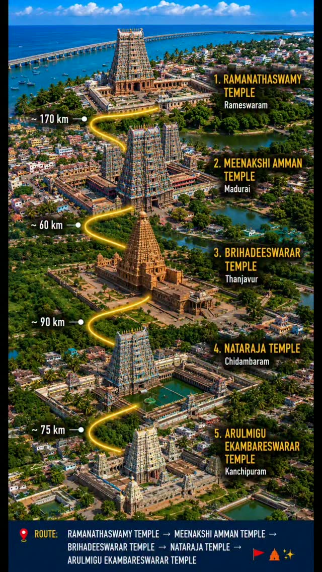 Five Grand Temples of Tamil Nadu