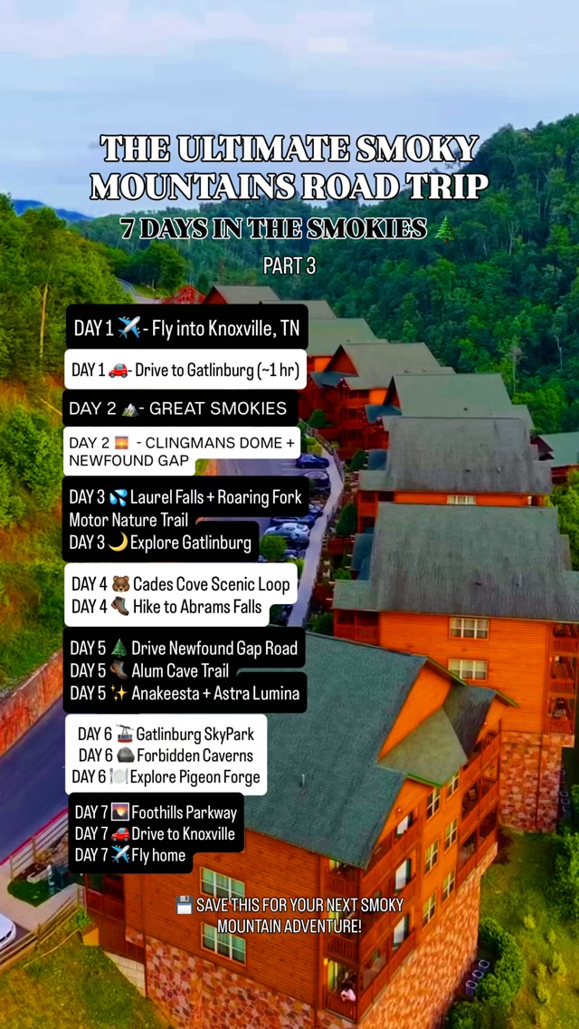 16 Places in Tennessee