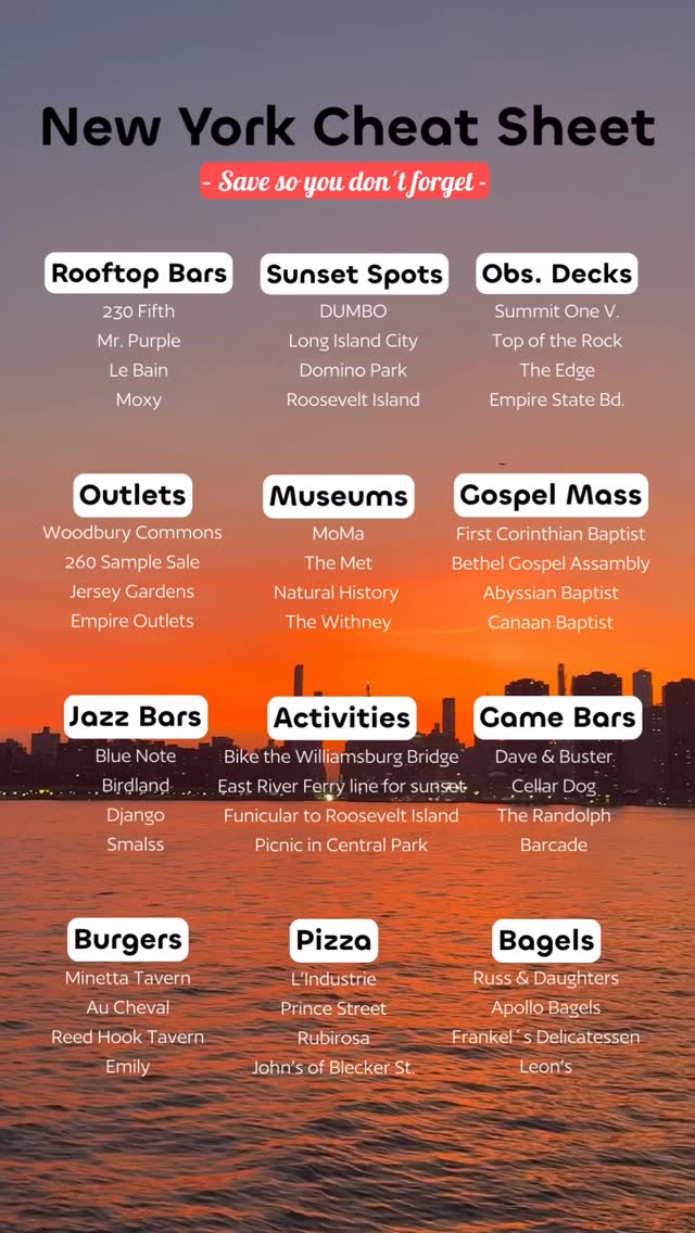 New York City Attractions: Rooftops, Museums, Jazz, and Food