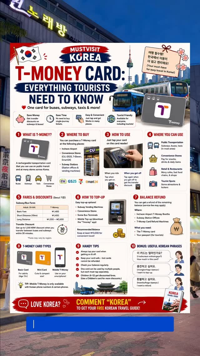 T-Money Card Guide For Korean Travel