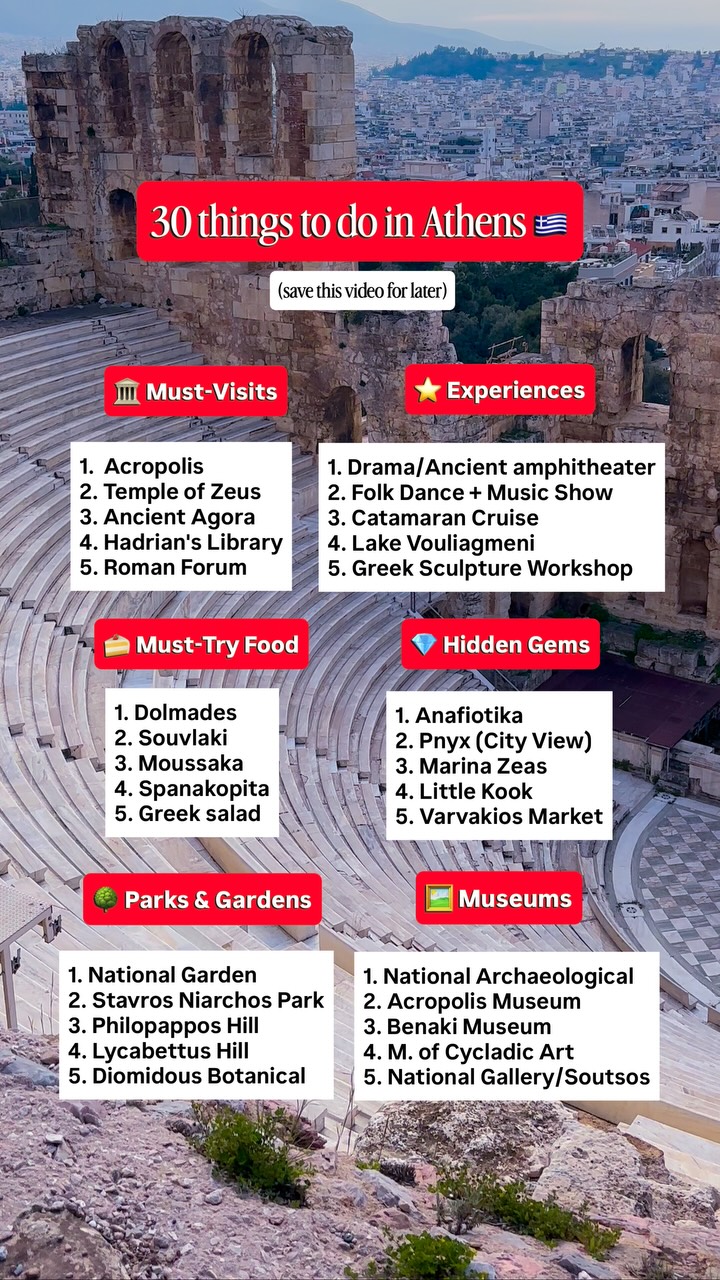 Athens Attractions: Ancient Sites to Hidden Gems
