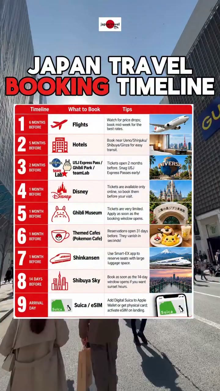 Popular Japan Attractions Booking Guide
