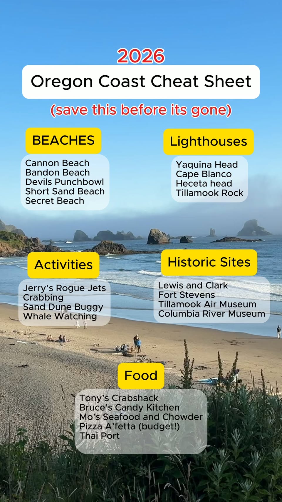 Oregon Coast Travel Tips: Beaches, Lighthouses, and More