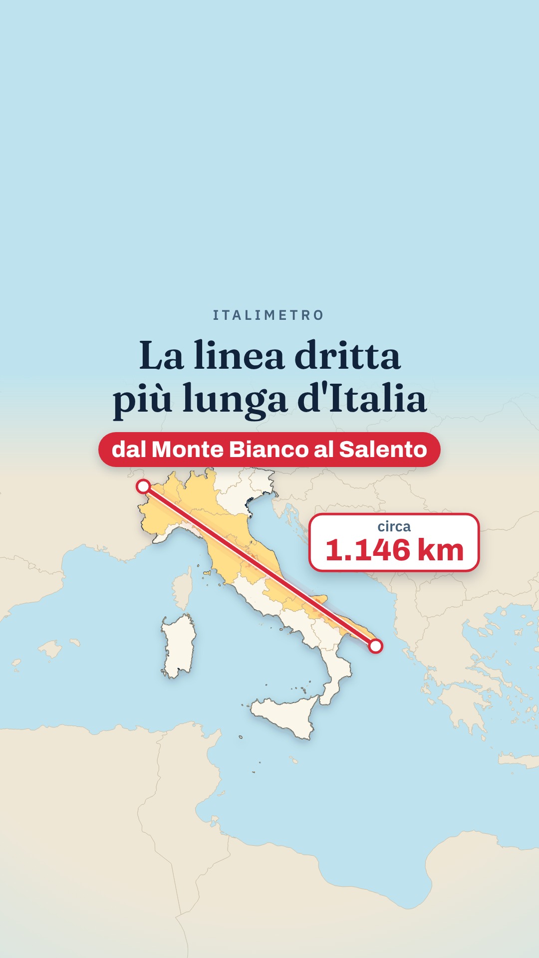 Italy's Longest Inland Straight Line Path