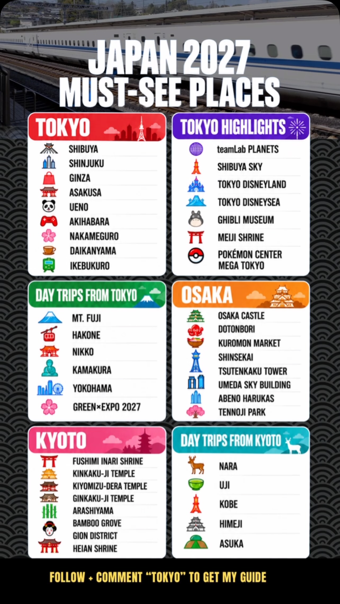 Essential Japan Destinations: Tokyo, Osaka, and Kyoto