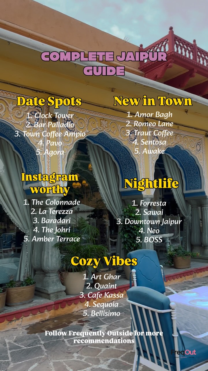 Jaipur's Best Cafes, Bars, and Restaurants