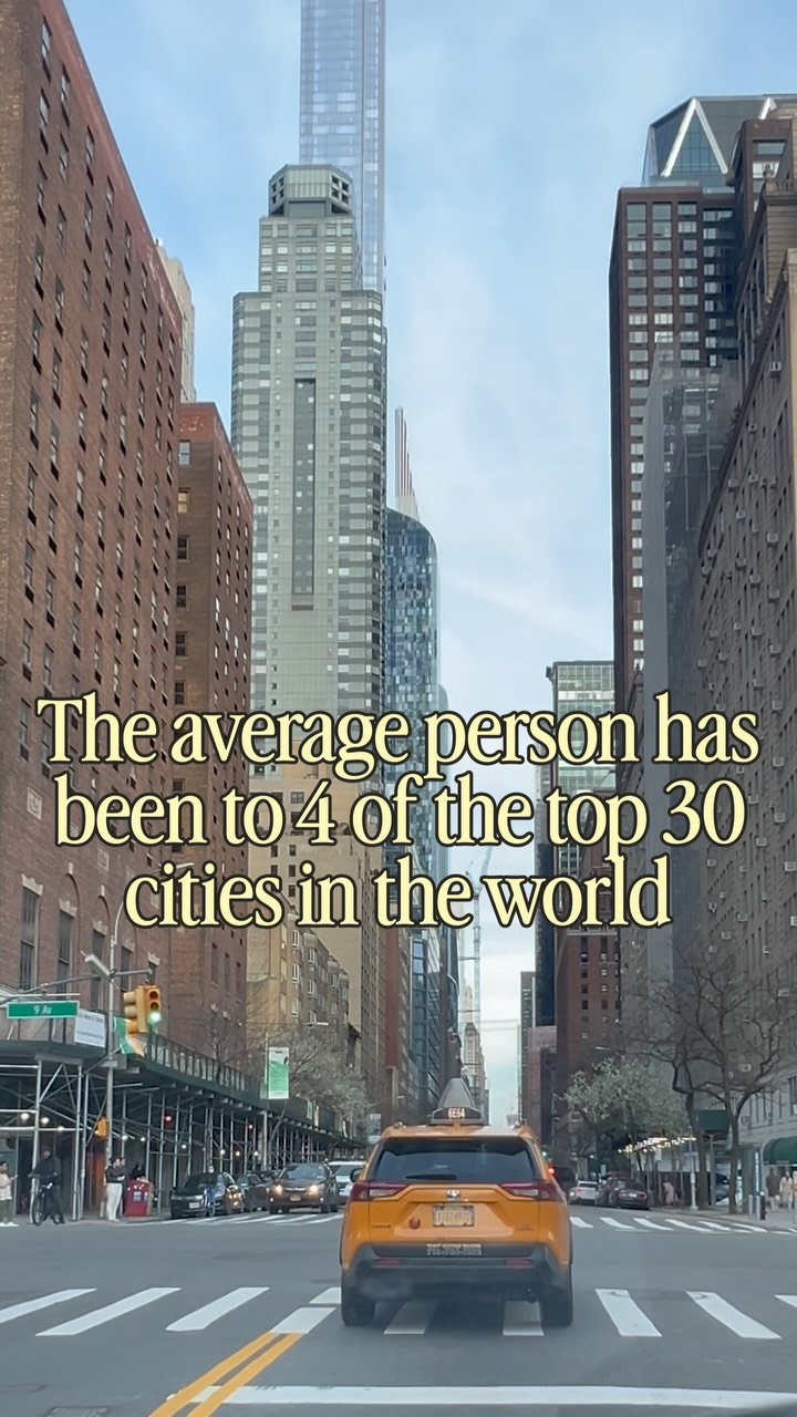 Guessing Visited Cities Among Global Hotspots