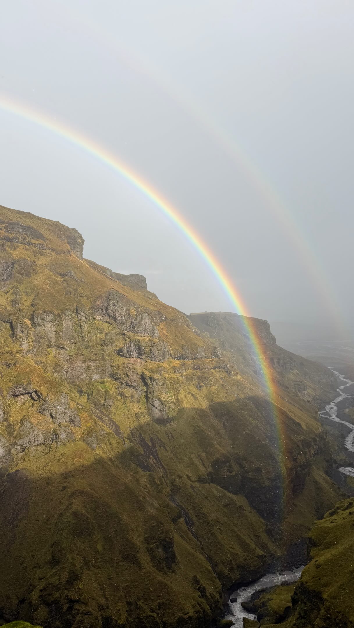 Iceland's Southern Ring Road Natural Wonders